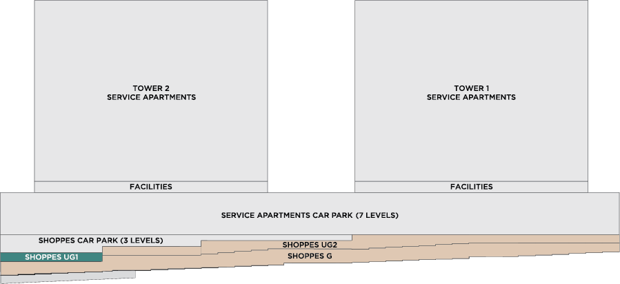 Upper Ground 1